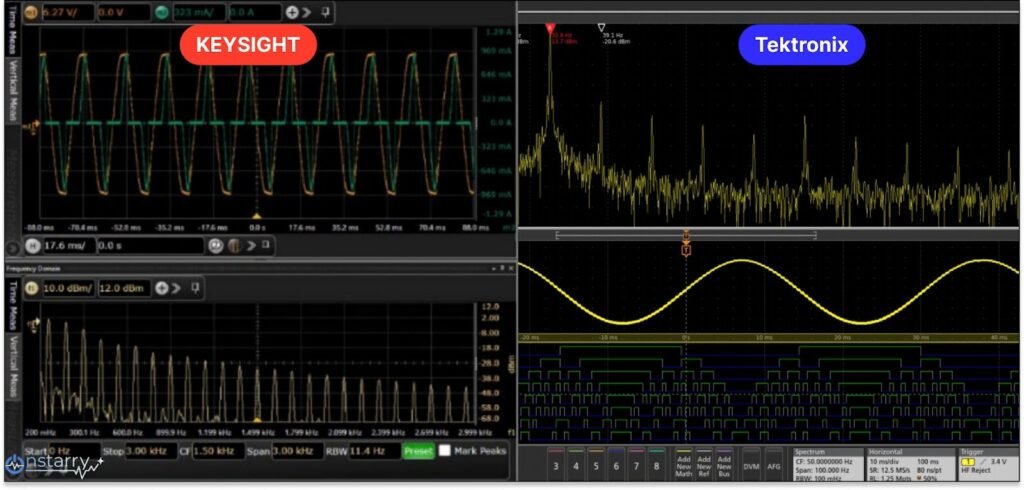 Performance comparison of Keysight MXR-B vs Tektronix MSO 6B